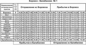 Расписание автобуса из Боровска в Обнинск             (через Балабаново -  по Киевскому шоссе)                          Нажмите для загрузки увеличенного размера в отдельном окне, где вы сможете прочитать или сохранить файл для печати 