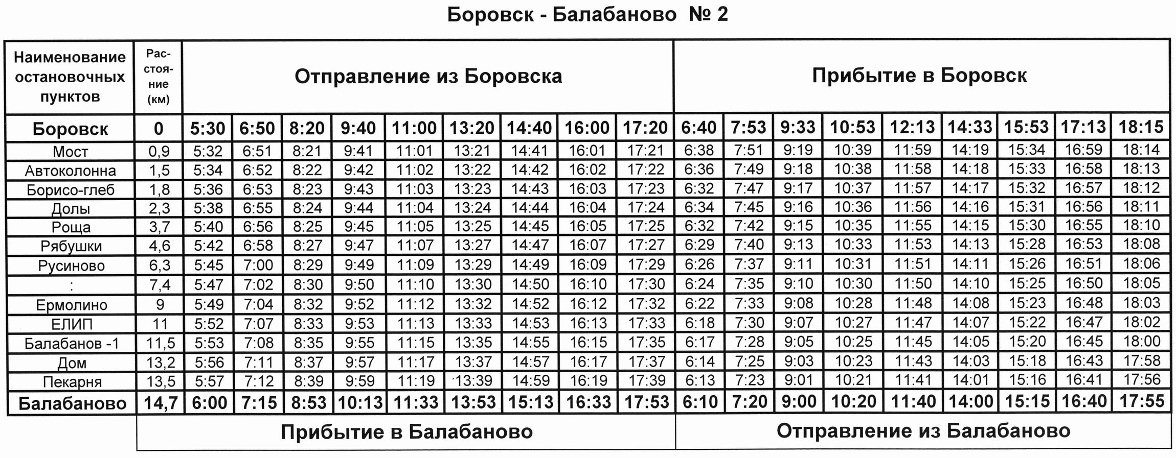 Расписание электричек киевская обнинское